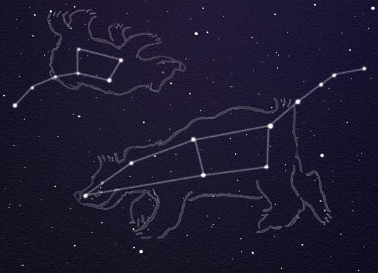 Constellation de la Petite Ourse - décoration du ciel du nord