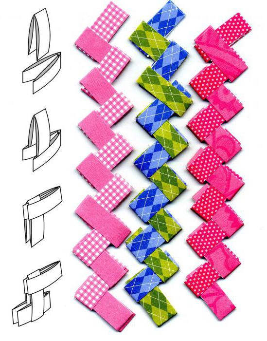 Comment faire un bracelet en papier: une instruction étape par étape