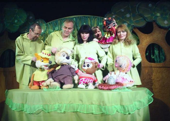 Cheboksary - théâtre de marionnettes: sur le théâtre, le répertoire, la troupe