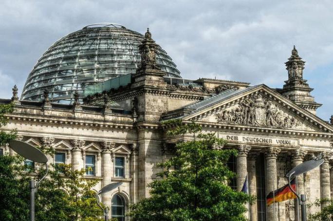 Le Bundestag est quoi?