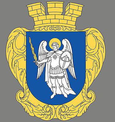 La principauté de Kiev: position géographique et caractéristiques du gouvernement